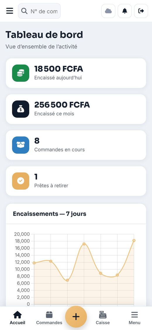 Le tableau de bord sur téléphone.